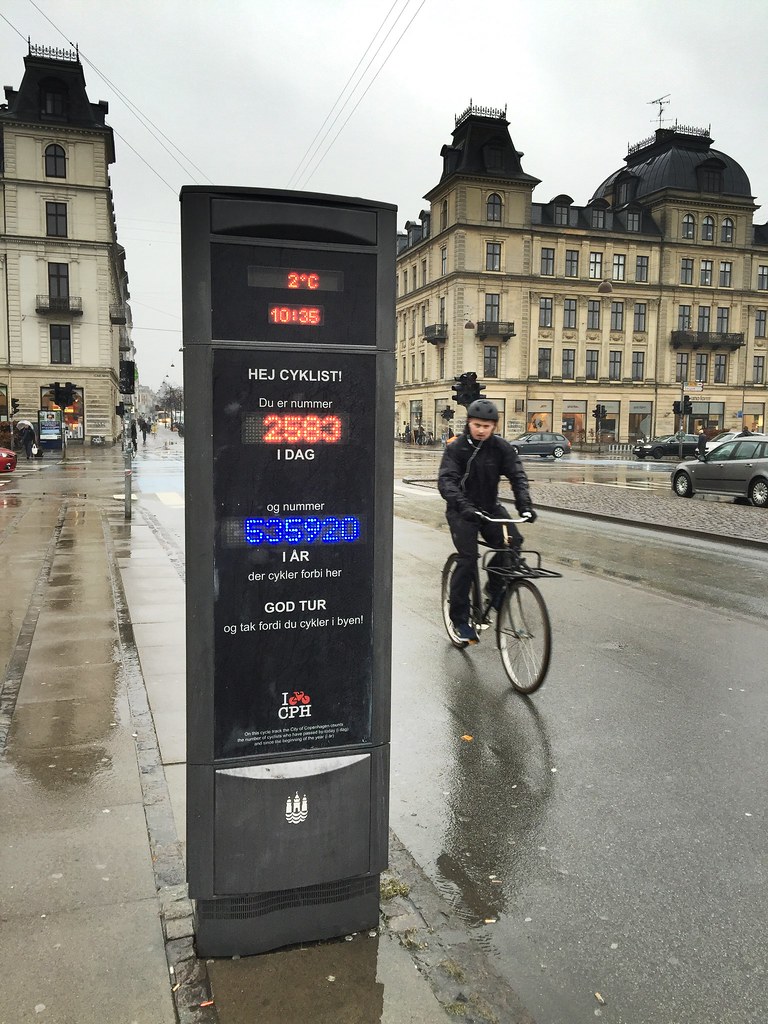 I🚲CPH